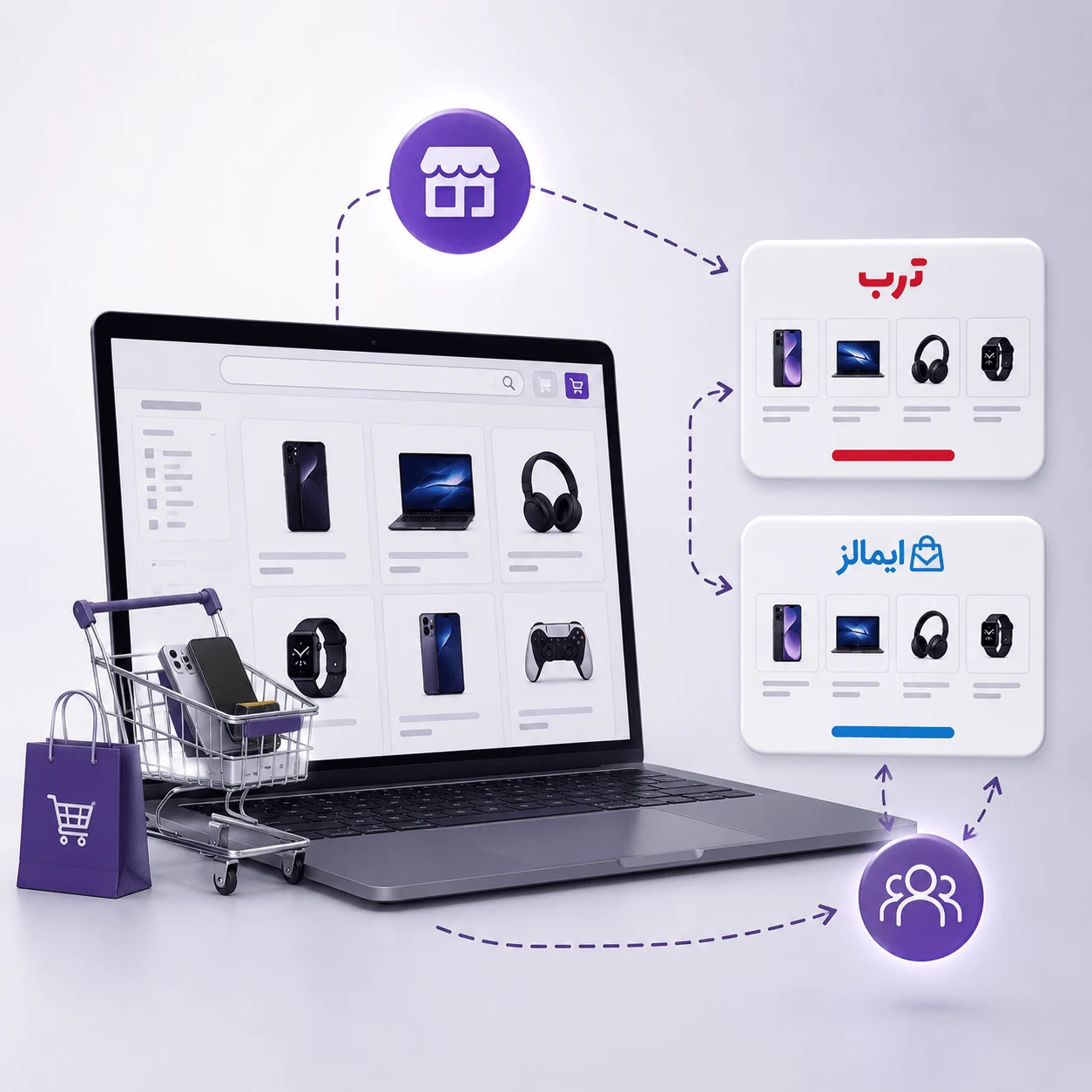 اتصال فروشگاه آنلاین به ترب و ایمالز